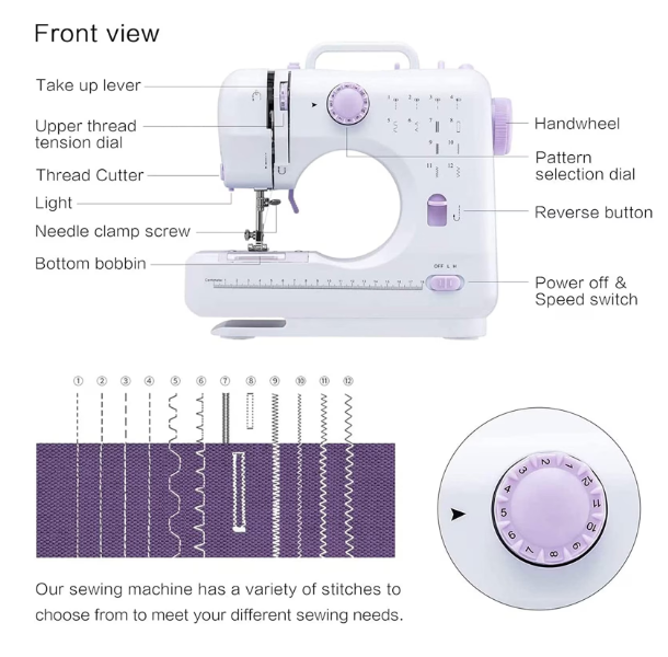 Mini masina de cusut portabila, Accesorii incluse, Iluminare LED, Pedala de picior, Doua moduri de functionare a sursei de alimentare, Cu cusatura inversa si 12 butoane de cusatura incorporate, Alb