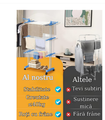 Uscator Vertical pentru Rufe Haine Mobil si Pliabil pentru Spatii Mici, Suport Umerase  Inaltime 170cm Albastru