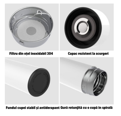 Termos smart cu afisaj LED , Afisarea Temperaturii, Pastreaza Bautura Fierbinte sau Rece timp de 12 ore, Otel Inoxidabil, Capacitate 500 ml alb